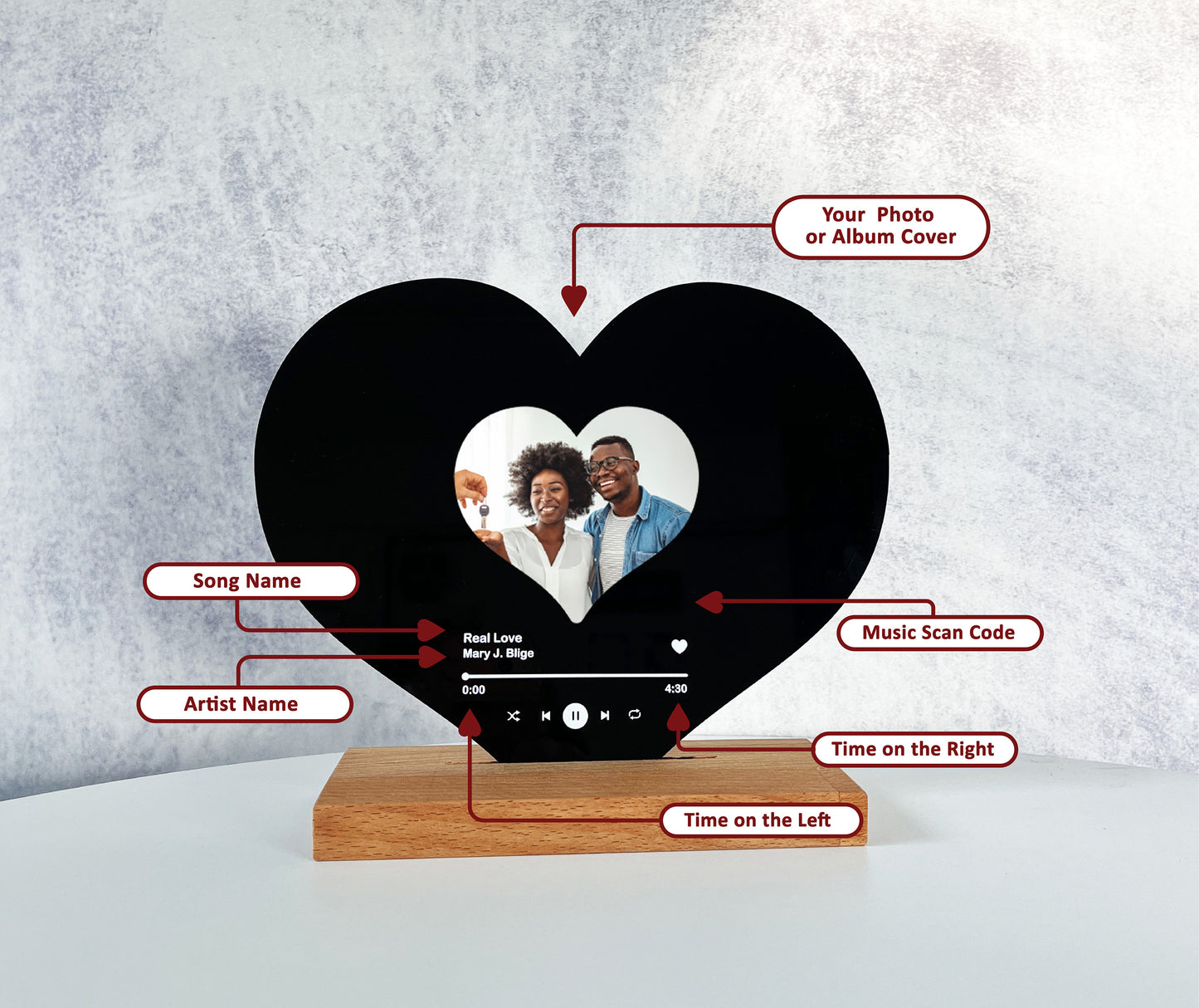 Romantic Heart Plaque - Personalized Song Vinyl Record with Photo - Anniversary Gift for Him - Birthday Gift for Her - Valentines Day Gifts